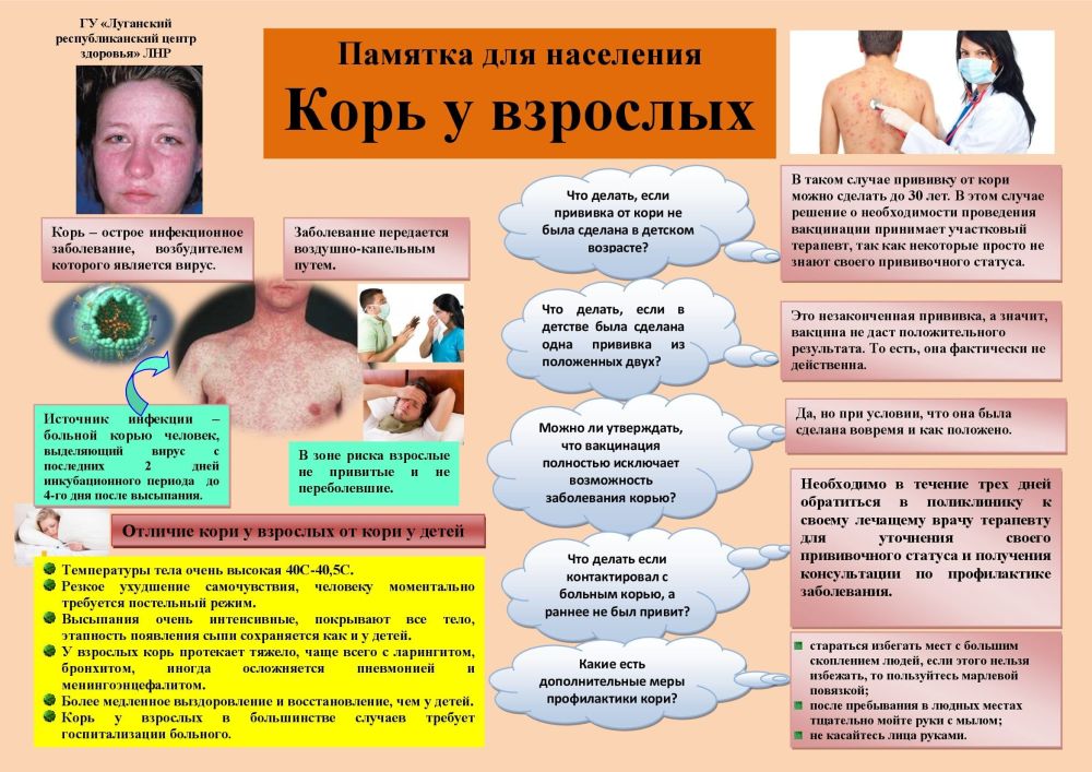���������� �������������� 20.06.2024