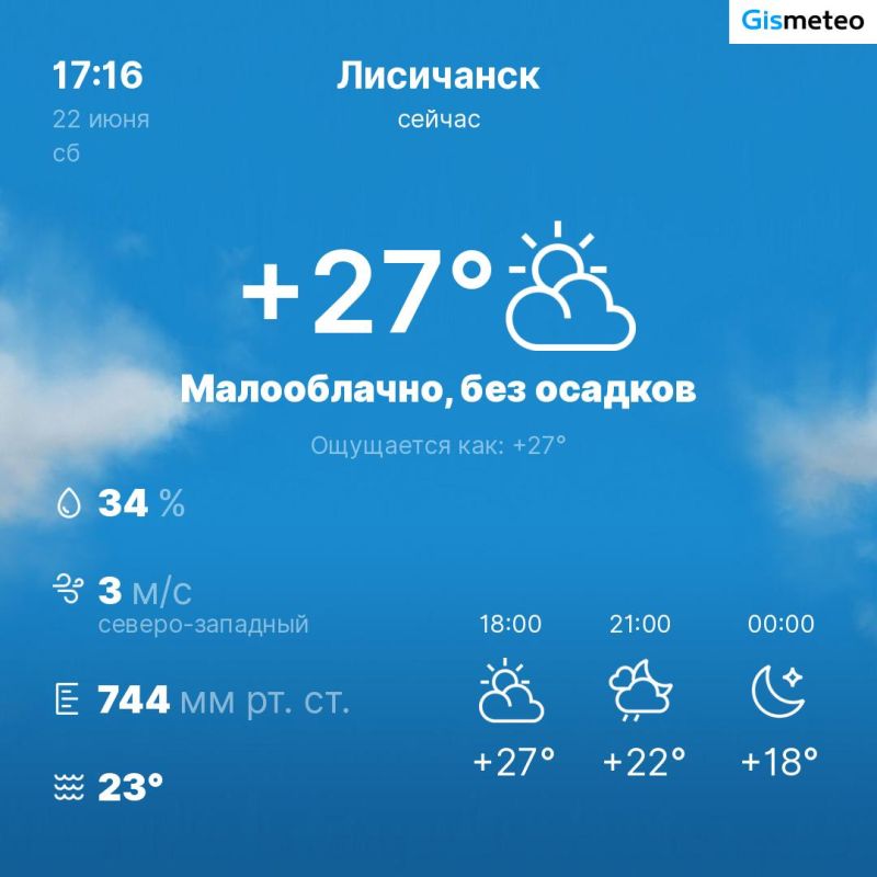 ������ �� ���� MeteoBot