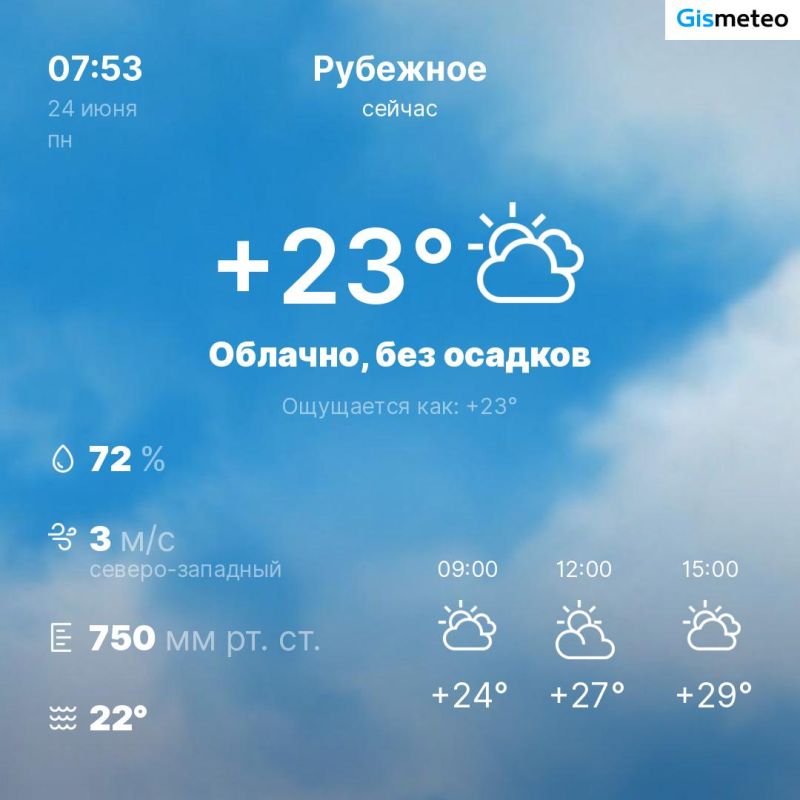 ������ �� ���� MeteoBot