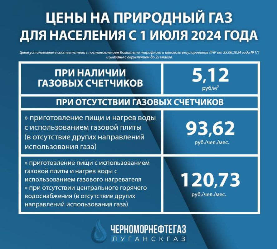 ����� ������ �� ��������� ��� ������ ����������� � ���������� � 1 ����
