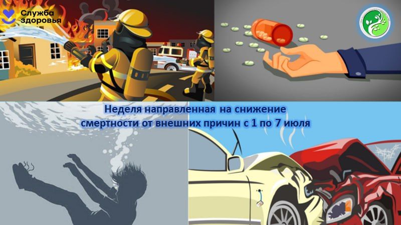 �� ���������� ������������ ��������������� ���������� ��������� � 1 �� 7 ���� ���������� ������, ������������ �� �������� ���������� �� ������� ������