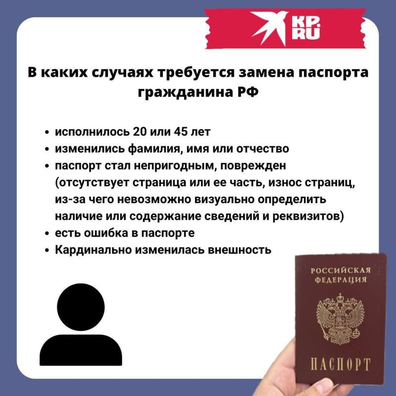 ������ �������� � 2024 ����: ��� �������� ������� ���������� �� � ���