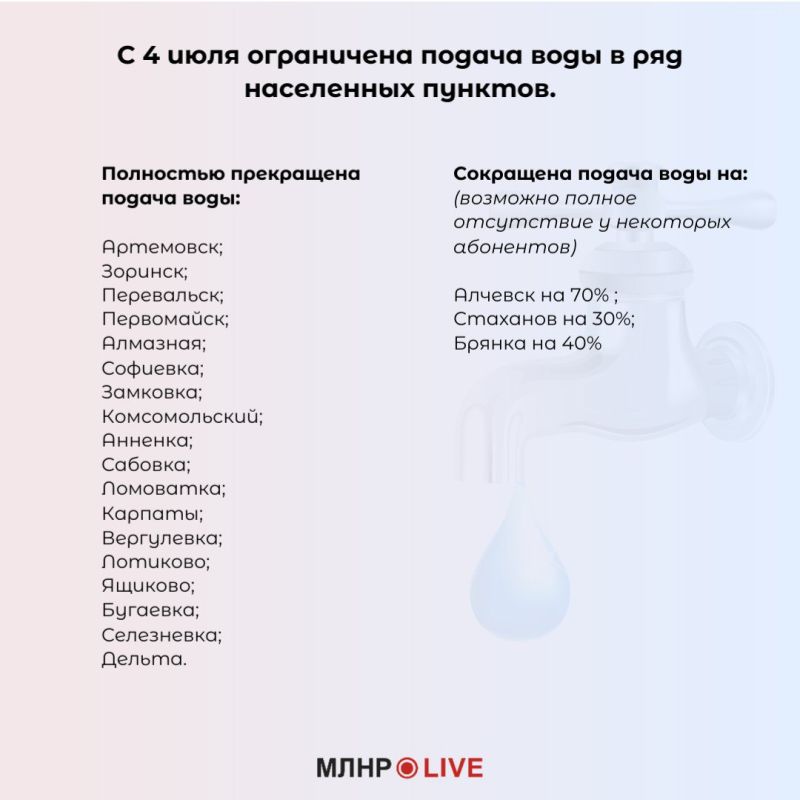 С 4 июля будет ограничена подача воды в ряд населенных пунктов