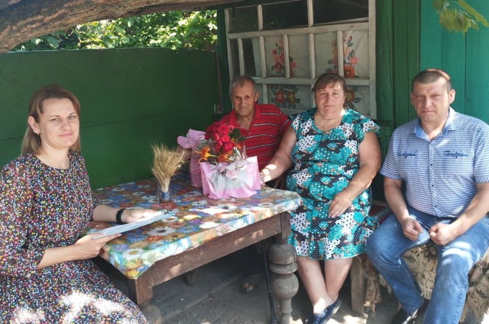 ����� �����: ���� �����, ����� � �������� - ������������� ��������, ������� ���������� �������� 8 ����