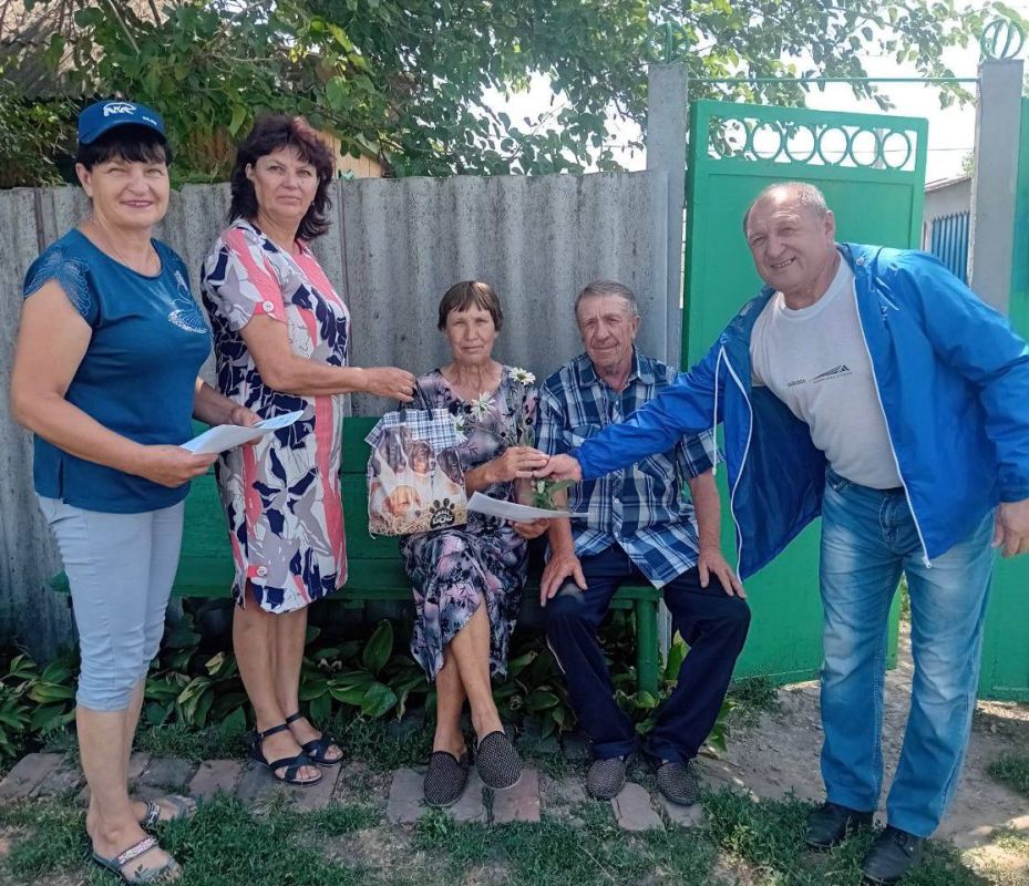 ����� �����: ���� �����, ����� � ��������, ������� ���������� �������� 8 ����, ������� ��������� ����� � ������� ���������, ������� ������ ���� ������� ����������� ��������