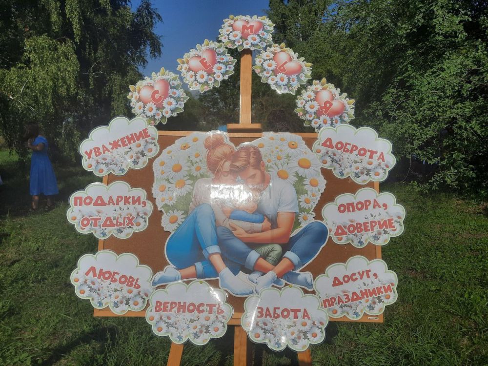 � ������ ������������ ��� �����, ����� � �������� �� ������ ������� � ����� ������ ��������� �������������� ������ ����� �������� ���� ��������� ������������ - ���������� ��������� ��������� ������ ������