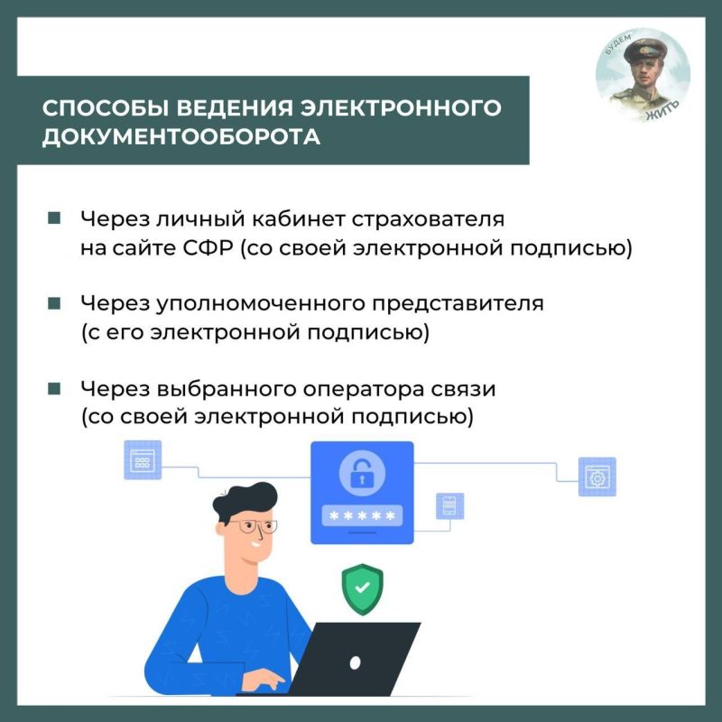 ��� � ��� ���������� ������� ������������ ����������������