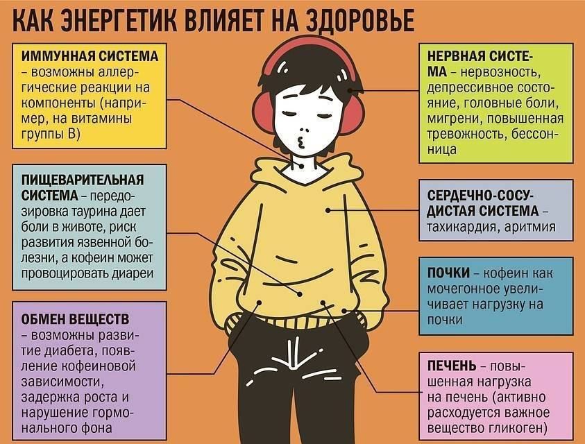 ���� �����: �������������� ������� ��������� ��������� ������������������ � 1 �������� 2024 ����