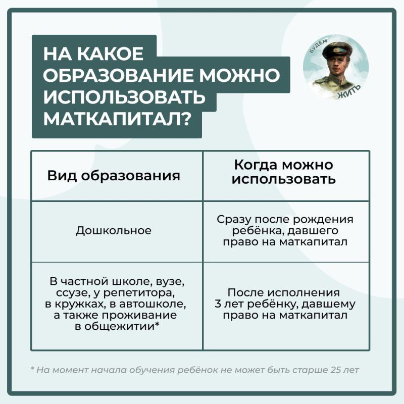 ��� ��������� ���������� �� ����������� �����