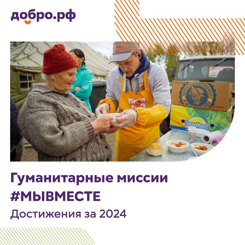 ��������� ����� ������ �������������� ����� #�������� � ����� �������� ������ �� ������ �������� 2024 ����