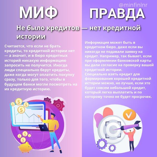 ���� � ��������. ������ ��������� ������� ������ �����������