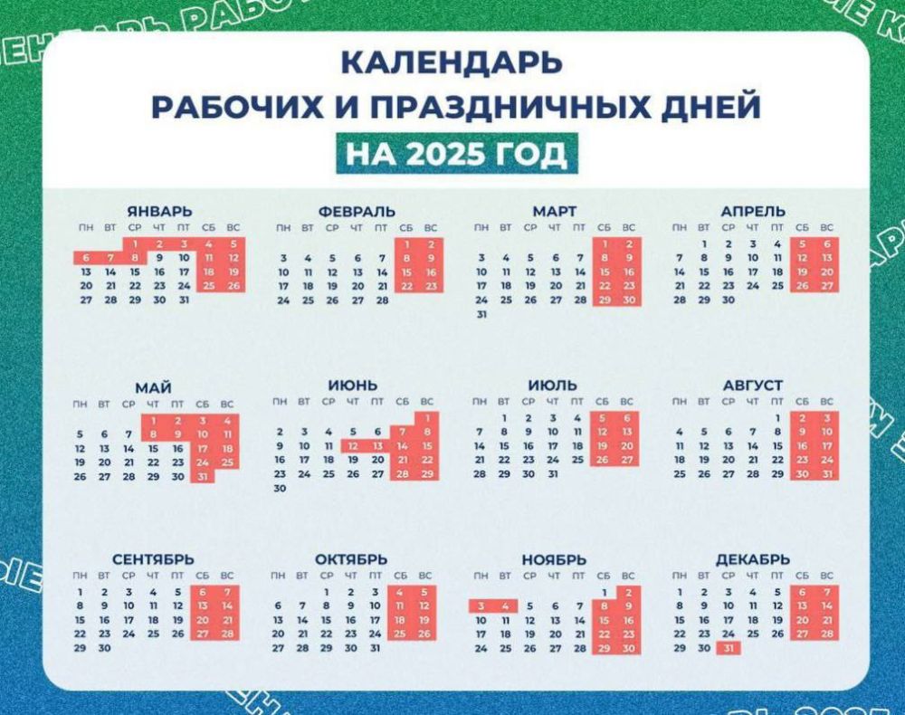��������. ������� �� ����������� ��������� ���� ����������� � �������� ���� �� 2025 ���