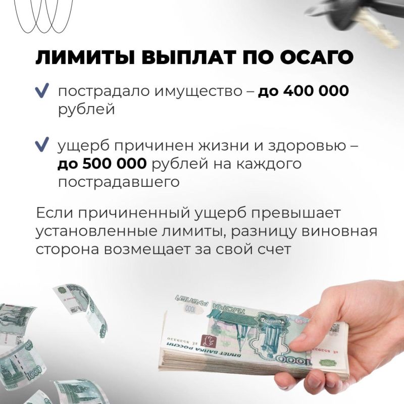 ��� ����� �����?. ����� � ��� ������������ ����������� ����������� ��������������� ���������� ������������ �������. � 1 ������ 2025 ���� ��� �������� � ���� �� ���������� ����������