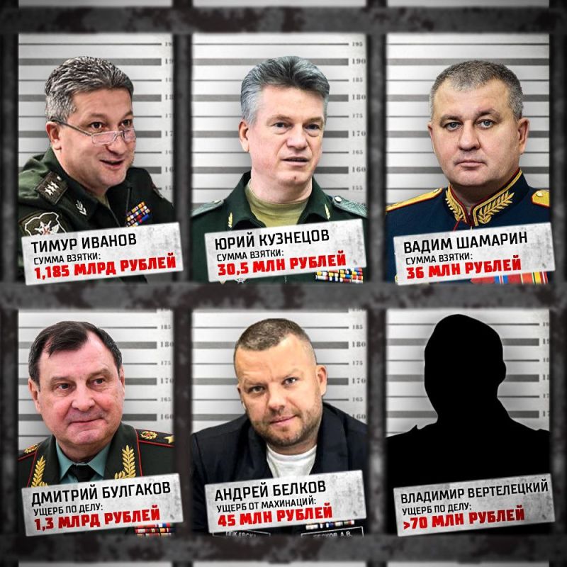 ������� ���������� � ���������� ������, ��������, �������� � ������