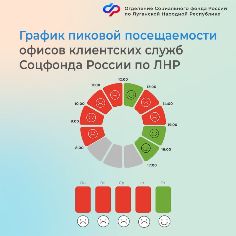 ������� ������ �� ��� ��������� �������� ������������ ������ ���������� �����