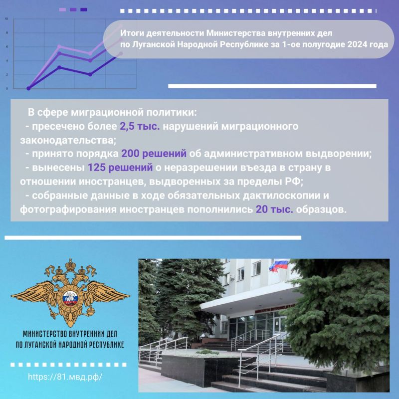#������������� #�������� #�������� #����� #������� #��� #�������� #����������