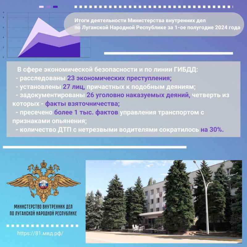 #������������� #�������� #�������� #����� #������� #������������������������� #����� #���