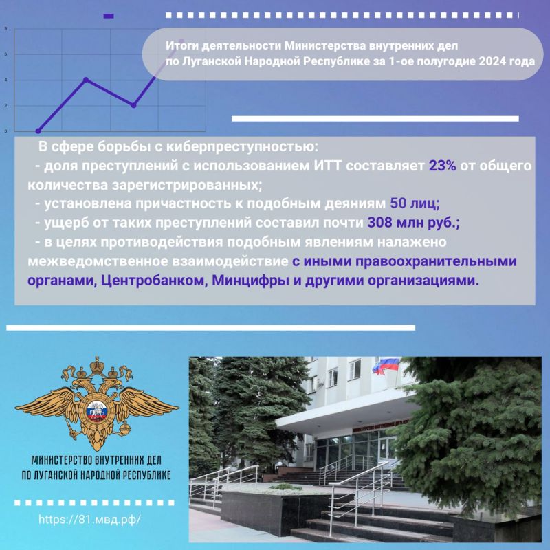 #������������� #�������� #�������� #����� #������� #��� #����������������� #���