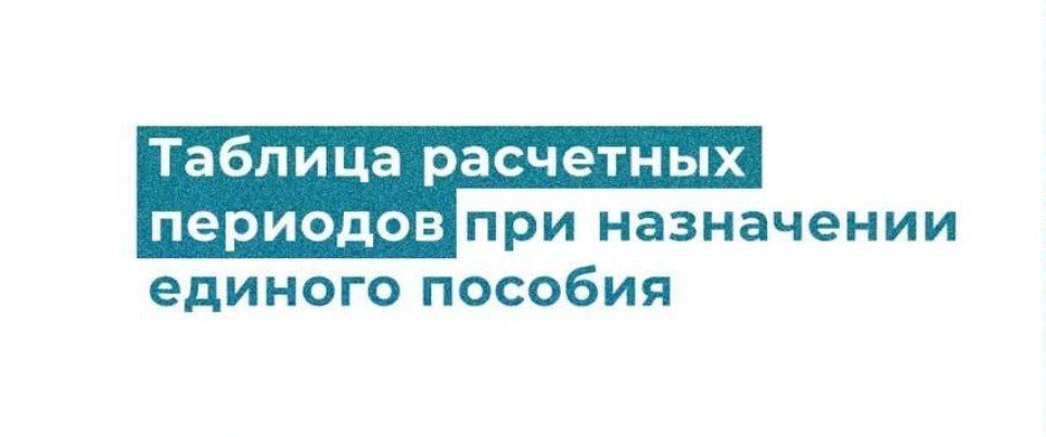 ������ ������� �������������� ������ ����� ��� ���������� ������� �������