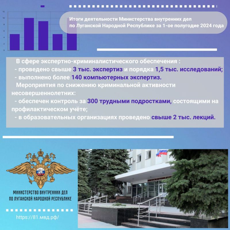 #������������� #�������� #�������� #����� #������� #��� #���