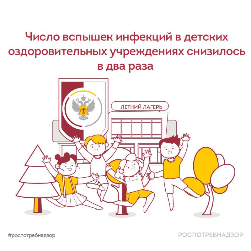 ����� ������� �������� � ������� ��������������� ����������� ��������� � ��� ����