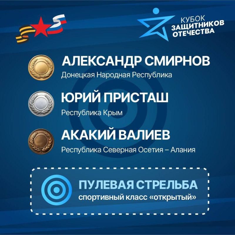 ������ ���������� ��������� ����� ��������� ���, ����, ��� � ���: ����� ������ ���������