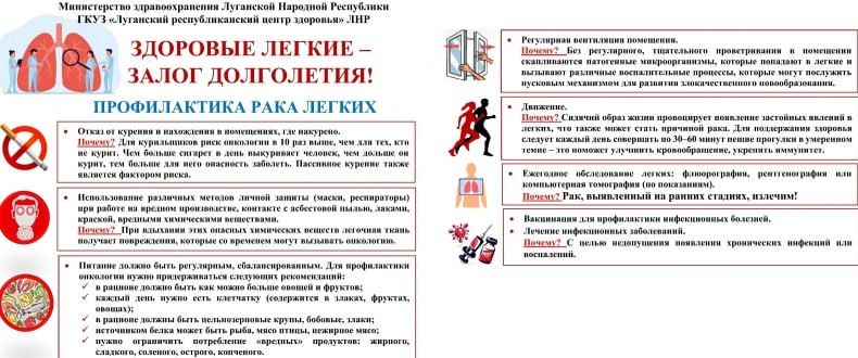 ������������ ��������: ������ ������������ ���� ������