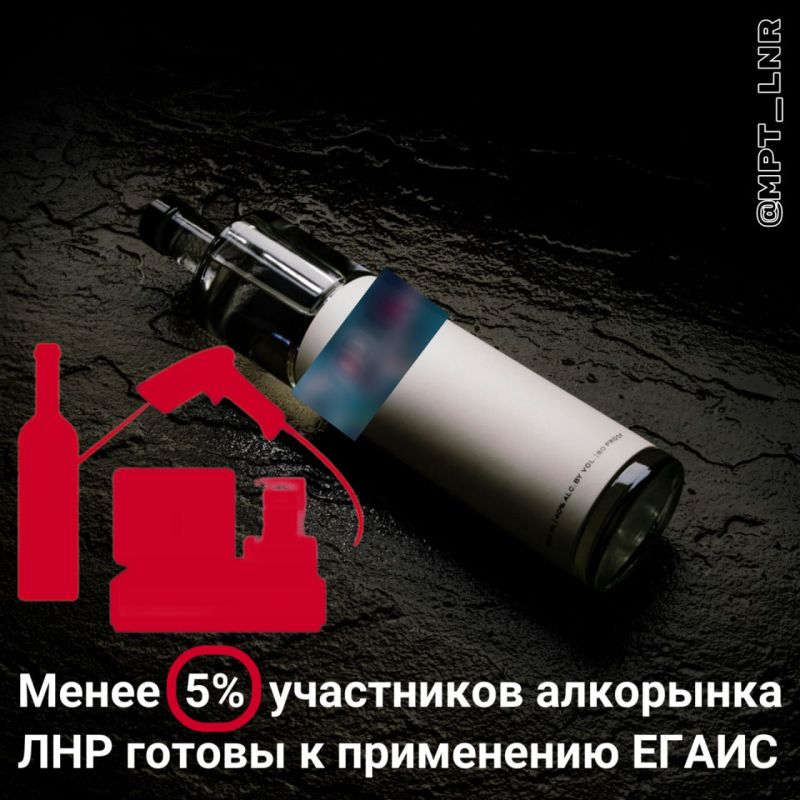 � ������ 2025 ���� � ����������� ��� ����������� ���� ��������������� �� �����