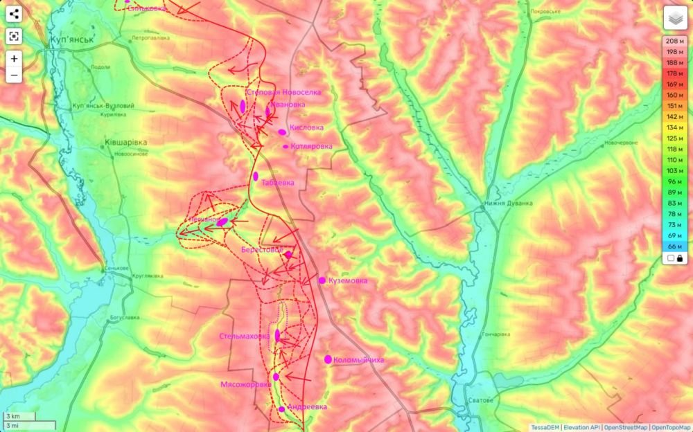 ���� ��������: ��������� �����������: ������������