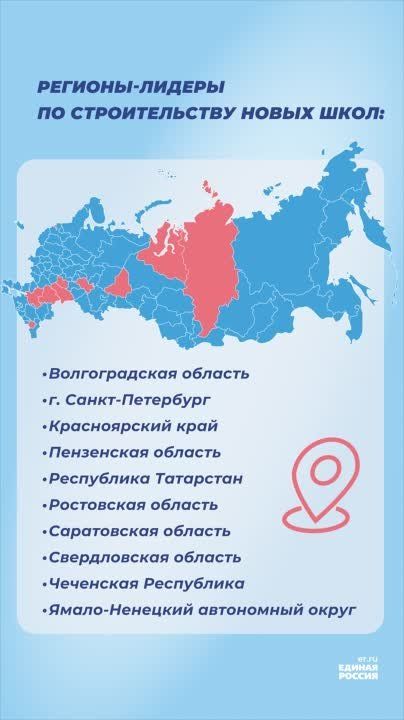 ������� �����: � 1 �������� ������!. ������ ��� ������ ������� ������� ��������� ������ ����� � ���������� � ������ ��������...