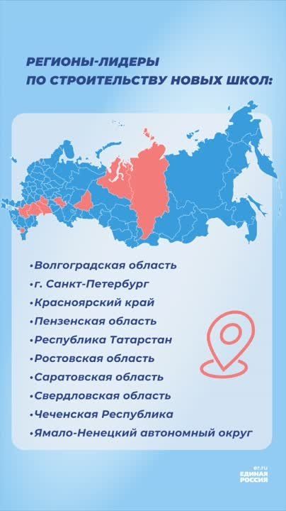 ����� ����������: � ���������� 1 �������� "������ ������" ������ � �������������� �������� ��� ���, ����� ����� ������� ��� ��� �������� � ���������� ��� ������� ���������