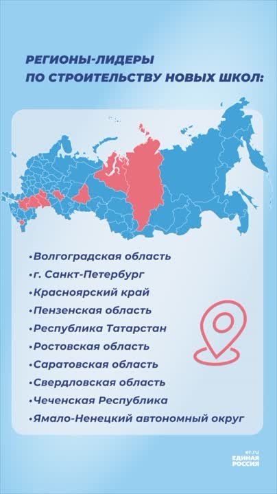 ������ �������: ������ ������ � ������������ ����������� ���������� ��������� ������� �������, �� ������� �������� ���������� � ������������ ��� ������