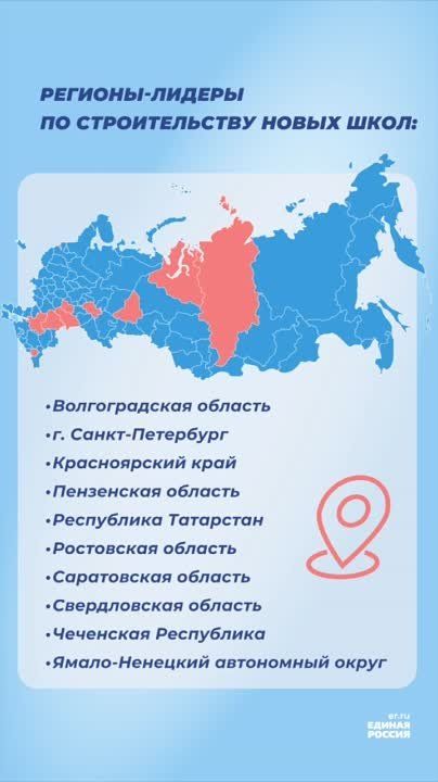 �������� ������: ���������� � ������ �������� ���� ������� ���������