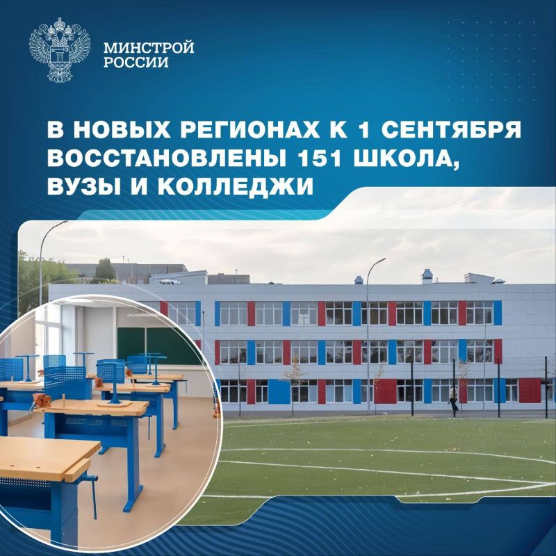 ����� � 2022 ���� ��������������� 727 ����������