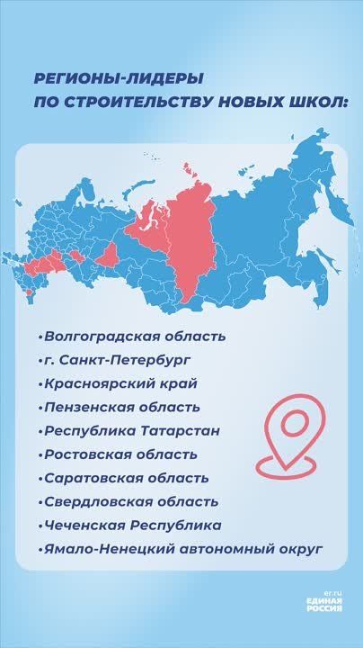 �������� �����: ������ ������ � �������������� �������� ���������� �� ��� ������