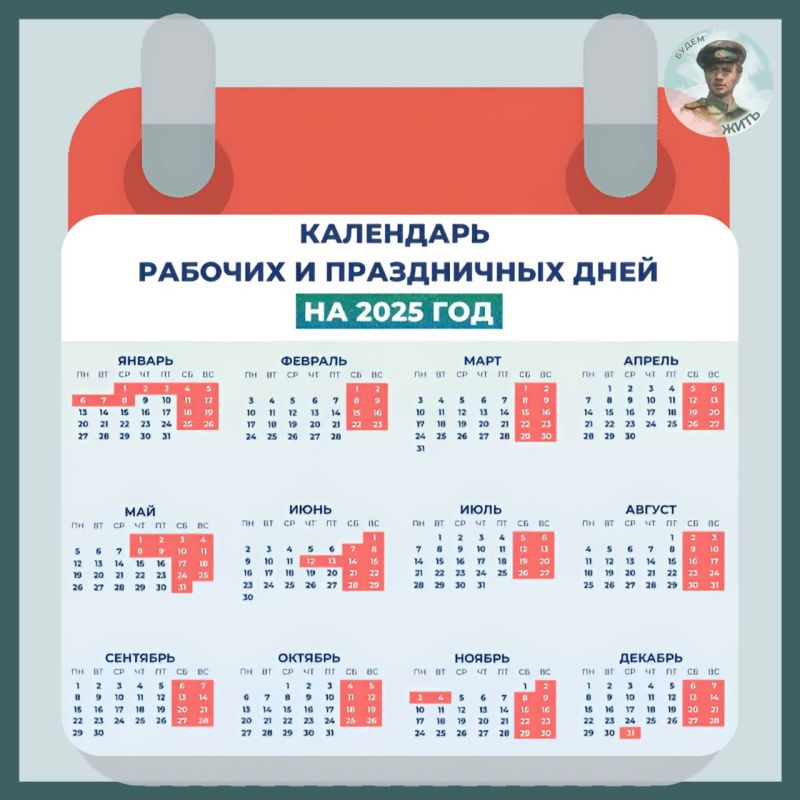 ��� �������� ����� �������� � �������� � 2025 ����
