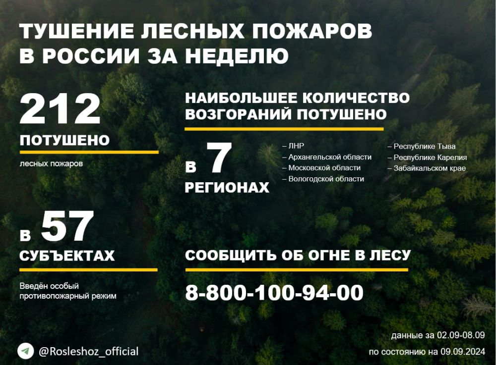 �� ������ ��������������, ���������������� ����������� ����������, �� ��������� ������ �������� 212 ������ ������� � 40 �������� ������