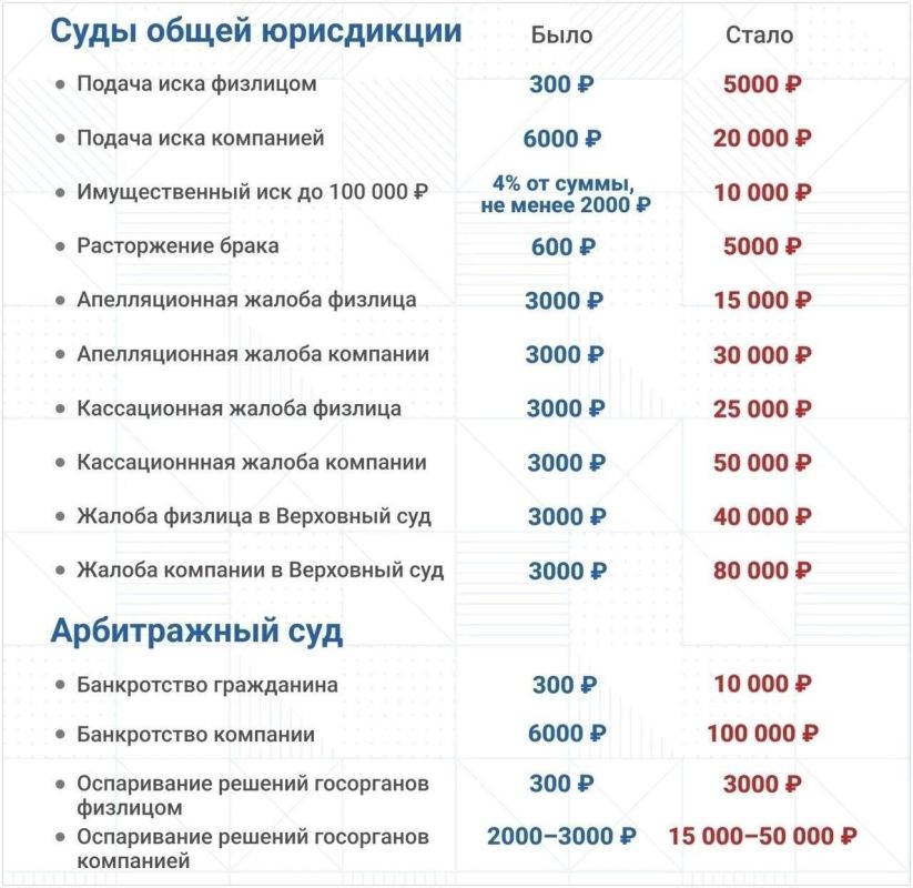 � 8 �������� 2024 ���� ����� ���������� ���������� �� ��������� � ���