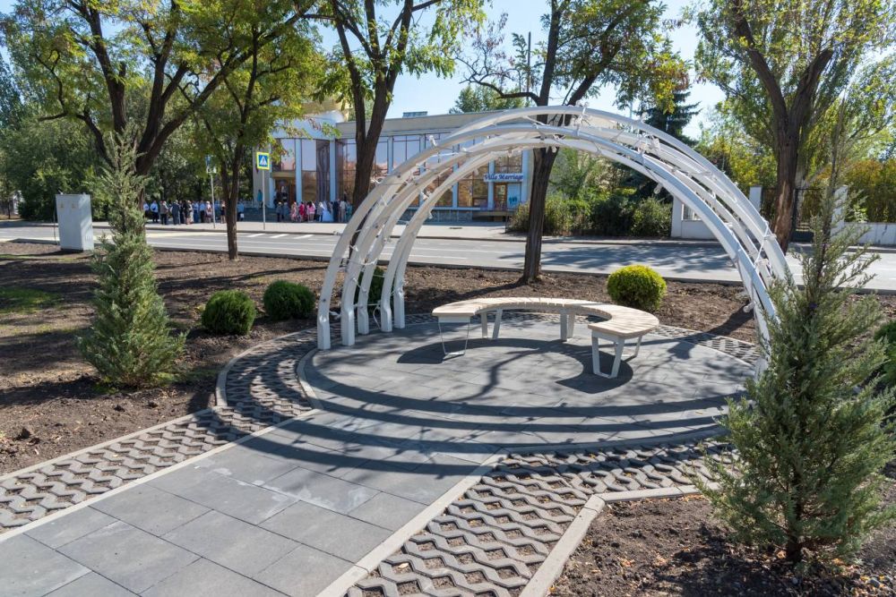 ������� �����: �������� ������� ��� �������� � ���� ����������