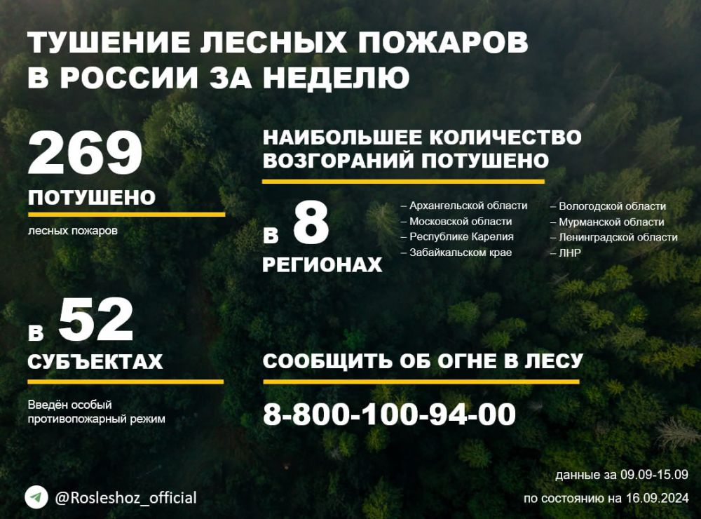 �� ������ ��������������, ���������������� ����������� ����������, �� ��������� ������ �������� 269 ������ ������� � 38 �������� ������