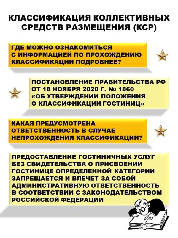 ���������� ���������������� � ������������� ����������� ������������� ����������� �����������