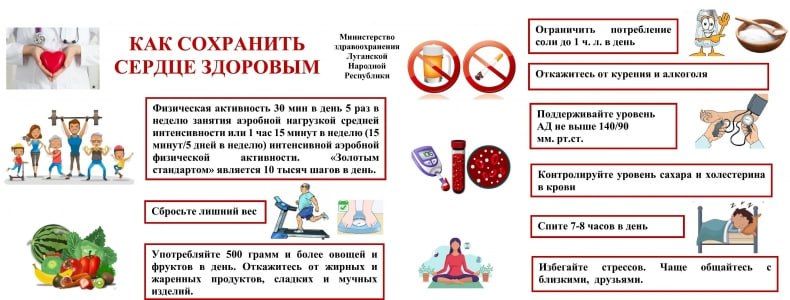 ������������ ��������: ������ �������������� ��������� � ������
