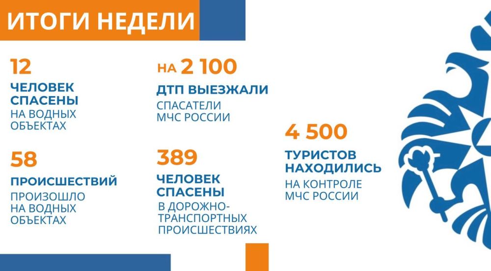� ��� ������ �� ������������ ��������� ��������� ����� ������