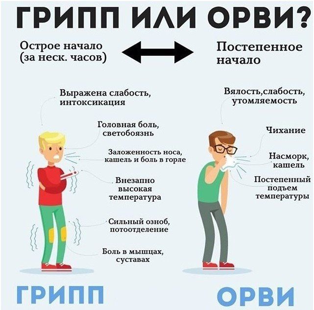 ��� ���������� ����� �� ��������