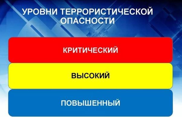 ���������� �������� ����������� ��� ��� ��� ������������ ������� ���������������� ��������� �� ���������� ������