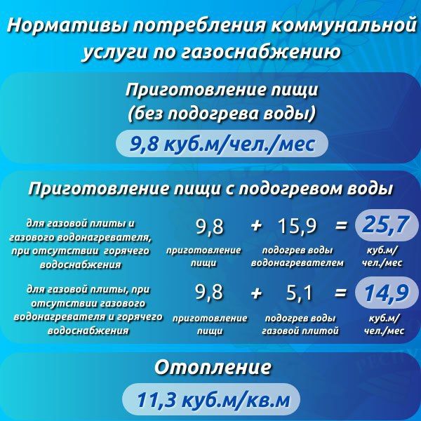 � ��� ����������� ��������� ����������� ������������ ������ �� �������������