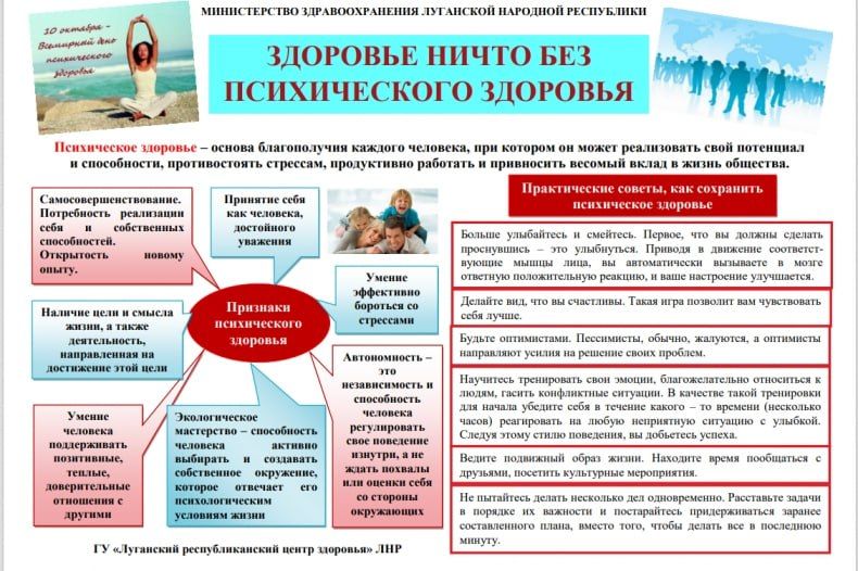 ������������ ��������: ������ ���������� ������������ ��������, ������������ � ���������� ��� ������������ ��������
