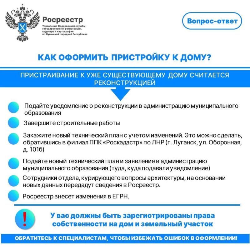 ������: ��� �������� ���������� � ����? �����: ������������� � ��� ������������� ���� ��������� ��������������