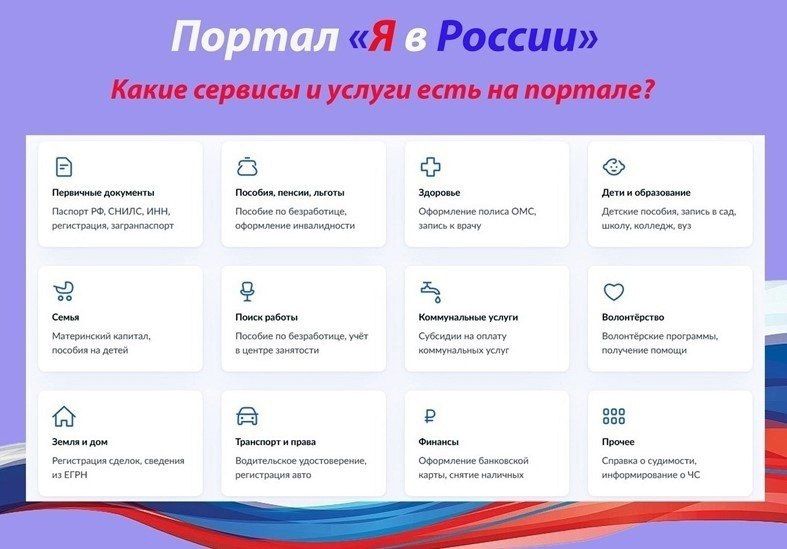 ���� ����� �� ������� ������ �� ��������� ���������� ����, ��� � ��� �� ��� ���� �������� ��������������, � ��� ����� �������� ��������� C, D