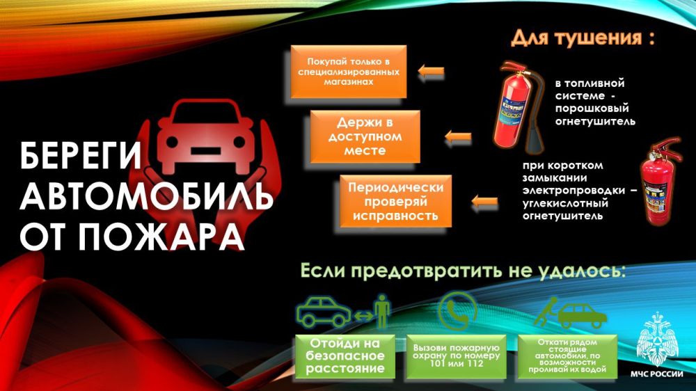 �� ��� ������ �����: ������� ��� ������������